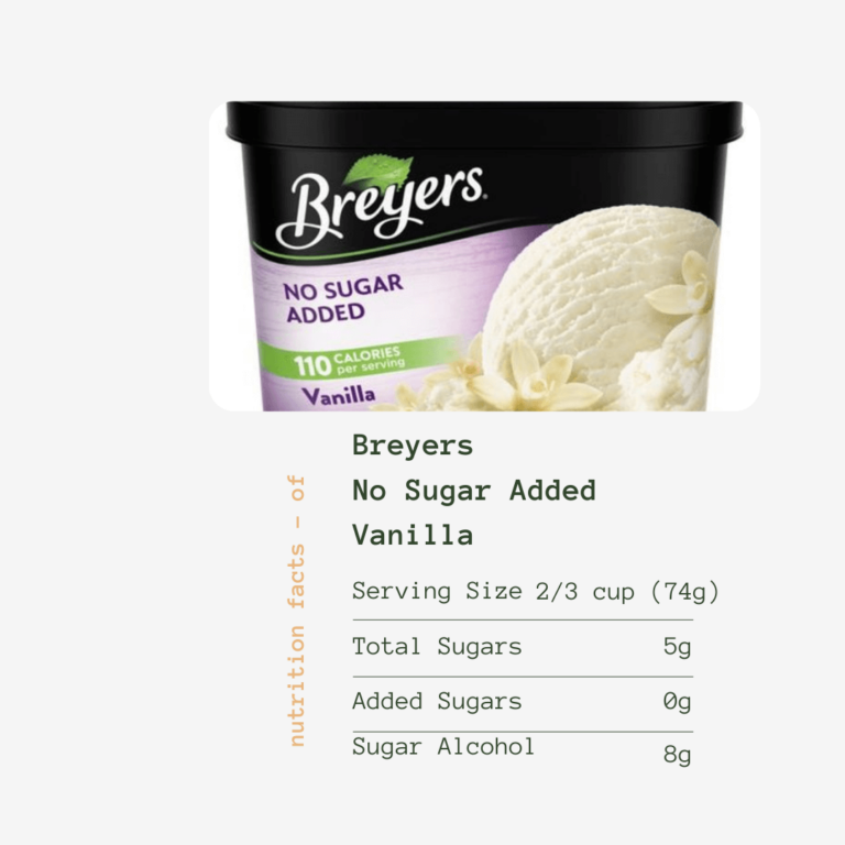 SUGAR FREE ICE CREAM CALORIES 100G visual data 3